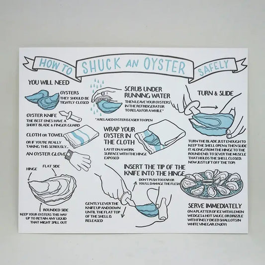 How to Shuck An Oyster Print